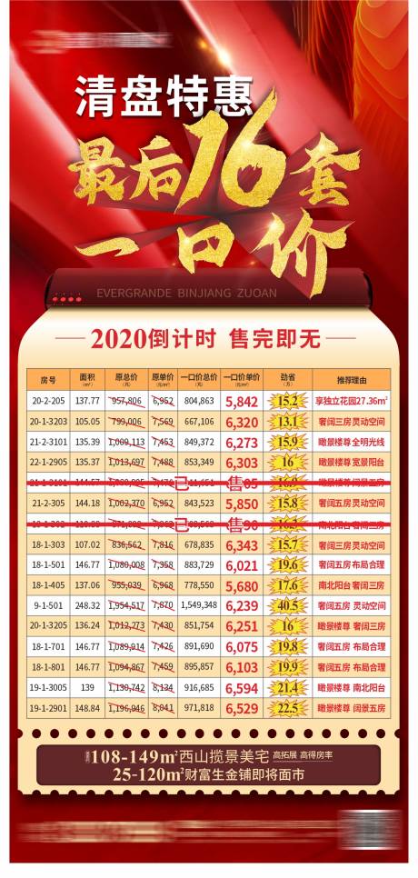 源文件下载【地产特价房海报】编号：76810006447016385