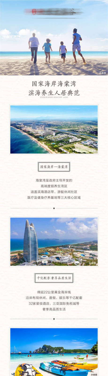 源文件下载【房地产价值点卖点长图海报】编号：33740006334999881