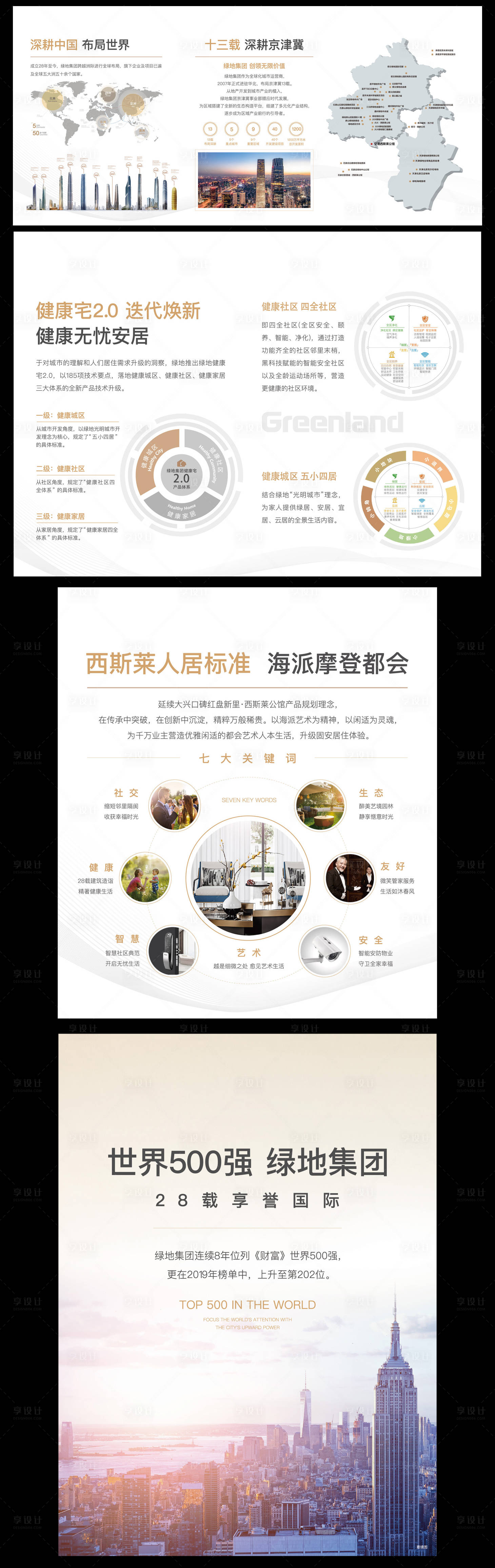 源文件下载【享设计】搜索编号：40960006600638638【绿地品牌墙展板】