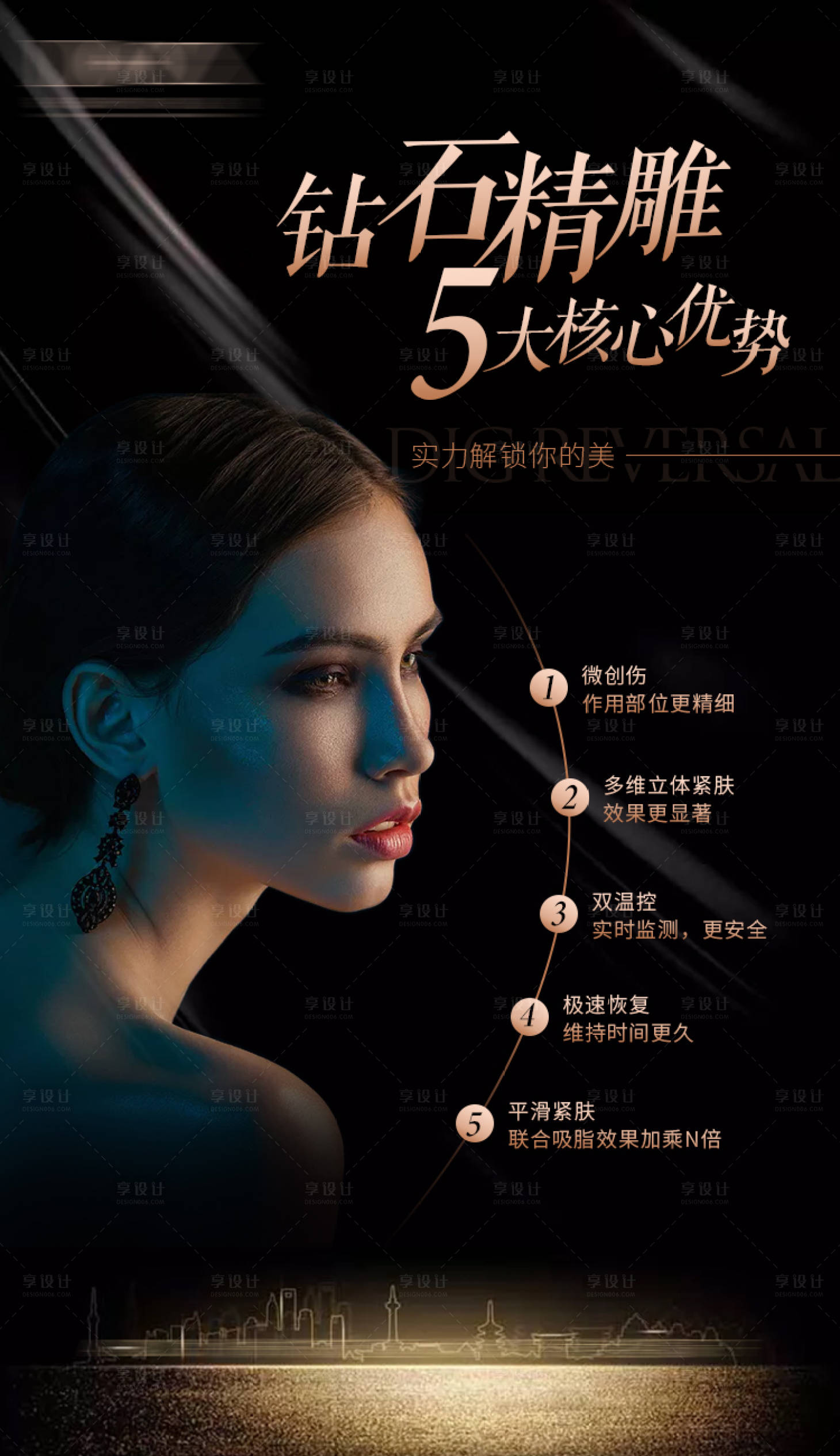 源文件下載【享設計】搜索編號：71330006419473546【醫美項目優勢詳情海報】