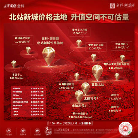 源文件下载【地产地块竞品桁架】编号：64790006572243643