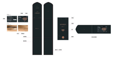源文件下载【VIP钻石体验卡】编号：30690006311009328