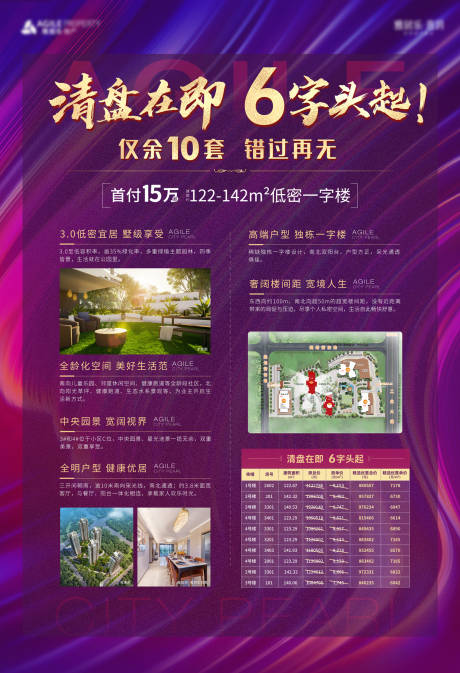 源文件下載【地產清盤海報】編號：24890006473296908