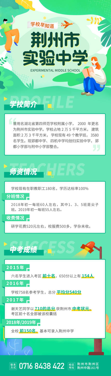 源文件下载【享设计】搜索编号：12020006304943552【教育培训介绍科普长图】