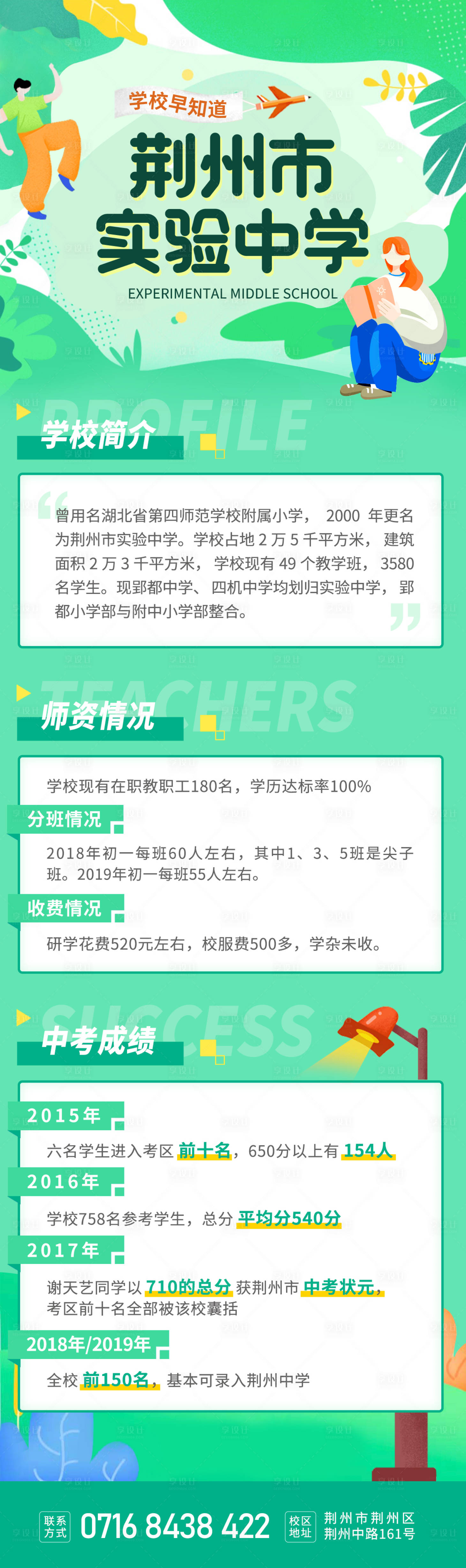 源文件下载【享设计】搜索编号：12020006304943552【教育培训介绍科普长图】