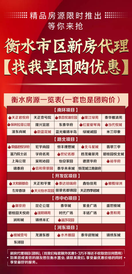 源文件下载【新房团购】编号：44330006475673574