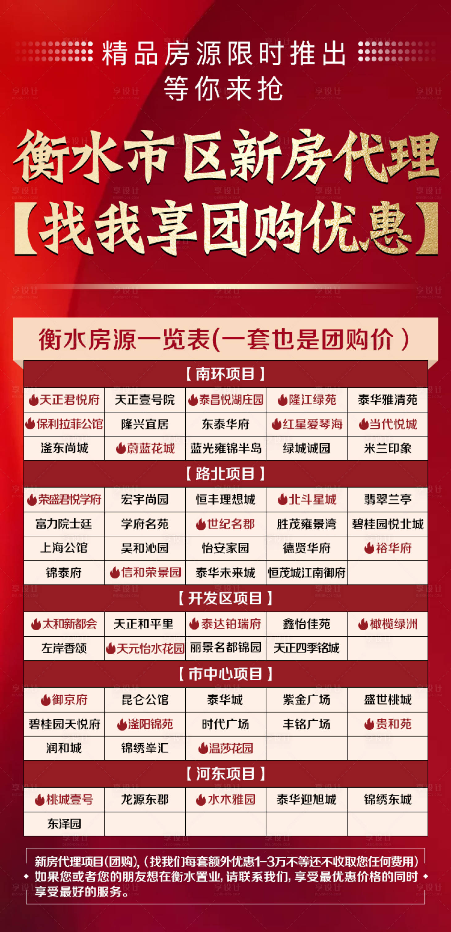 源文件下載【享設計】搜索編號：44330006475673574【新房團購】