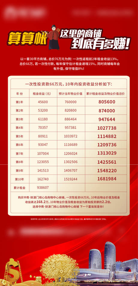 源文件下载【商铺投资比例对比单图】编号：10440006386374852