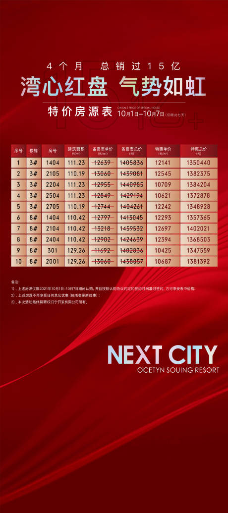源文件下载【国庆节日价格特惠房源热销海报展板】编号：59810006647067209