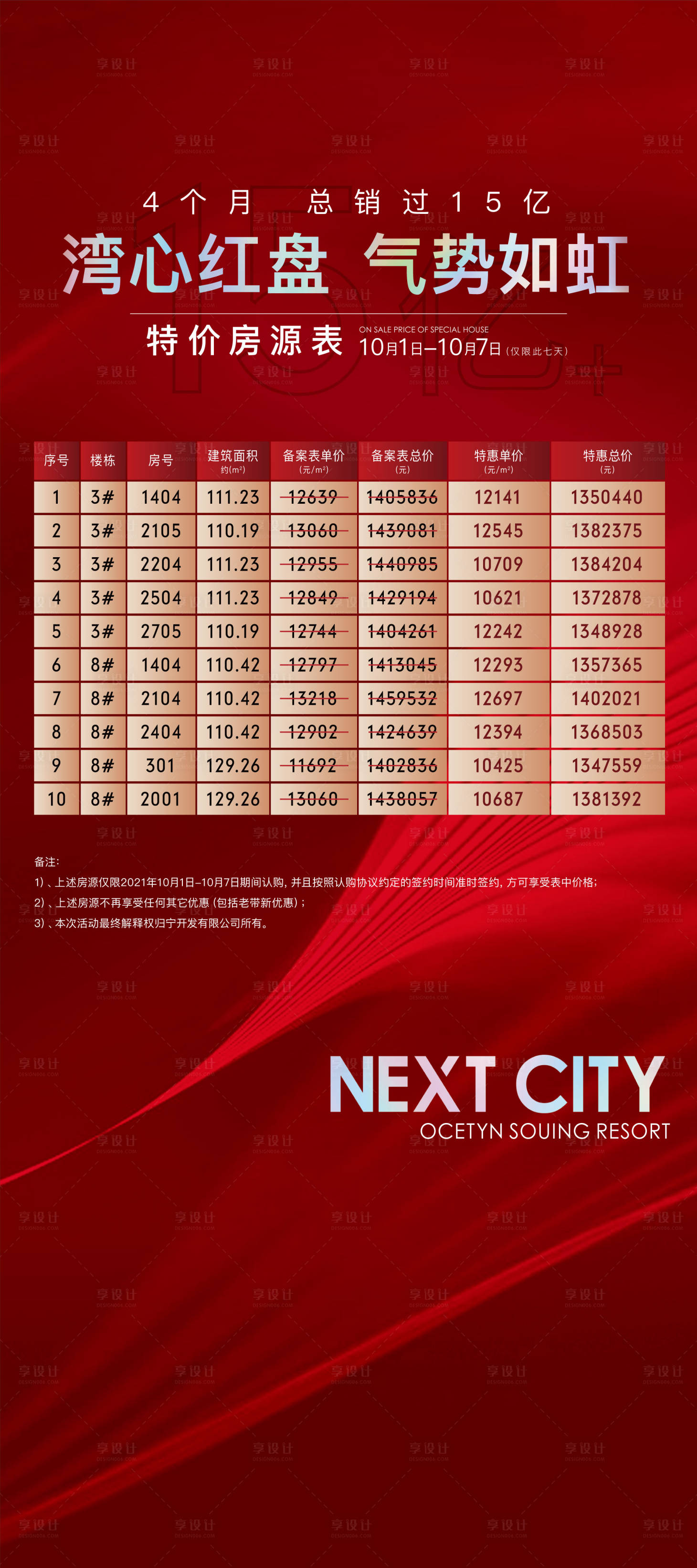 源文件下载【享设计】搜索编号：59810006647067209【国庆节日价格特惠房源热销海报展板】