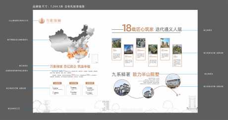 源文件下载【地产品牌墙广告展板】编号：18740006372895870