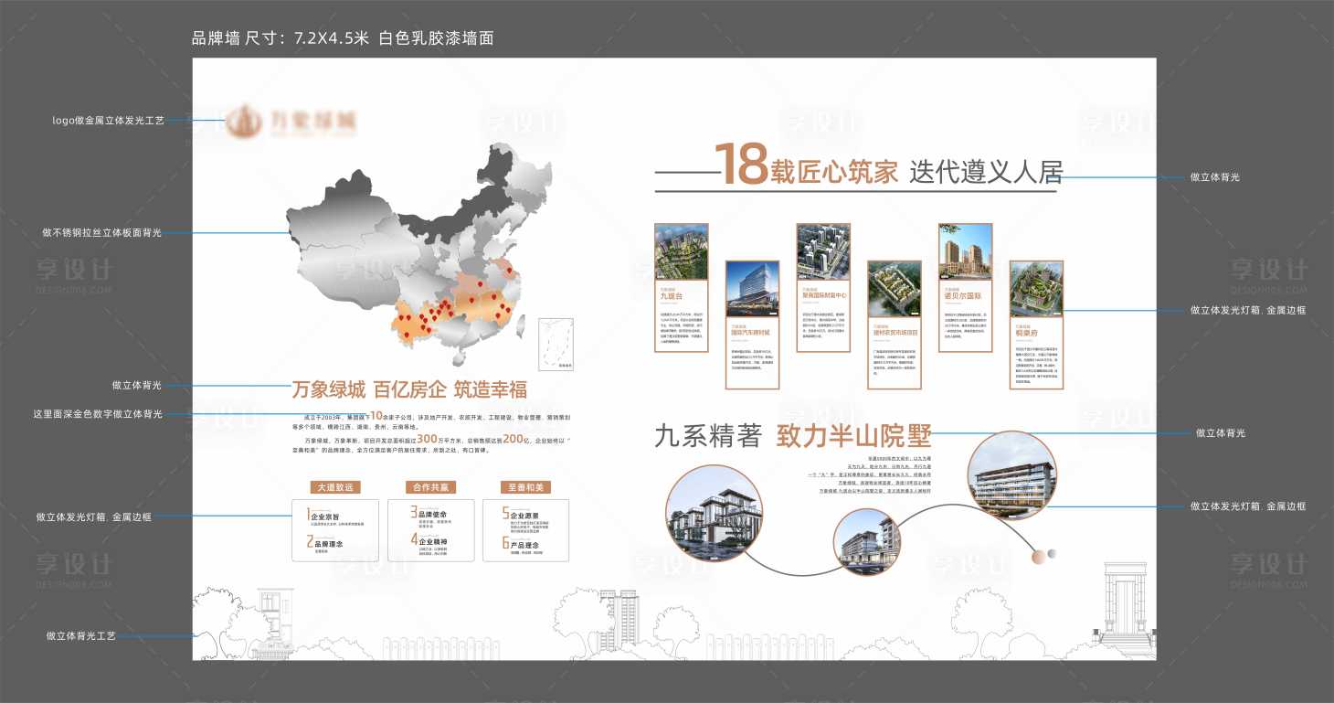 源文件下载【地产品牌墙广告展板】编号：18740006372895870