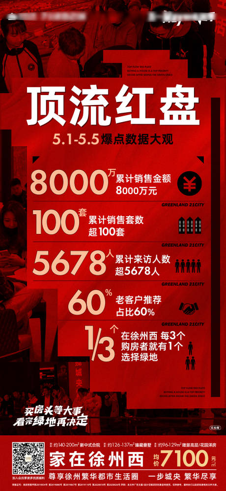源文件下載【地產紅圖】編號：77150006608342561