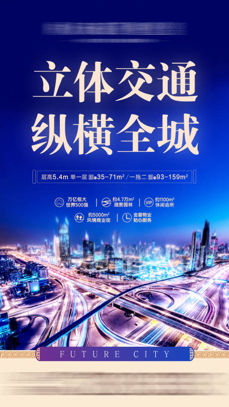 源文件下载【享设计】搜索编号：84120006319844555【房地产卖点交通海报】