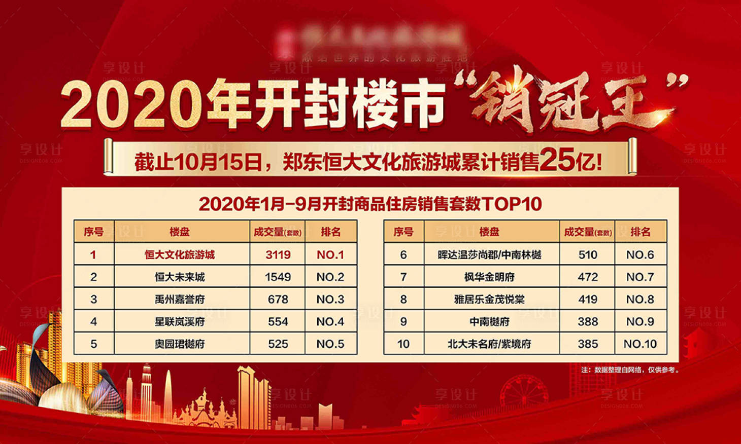 源文件下載【享設計】搜索編號：51350006506934290【紅色銷冠】