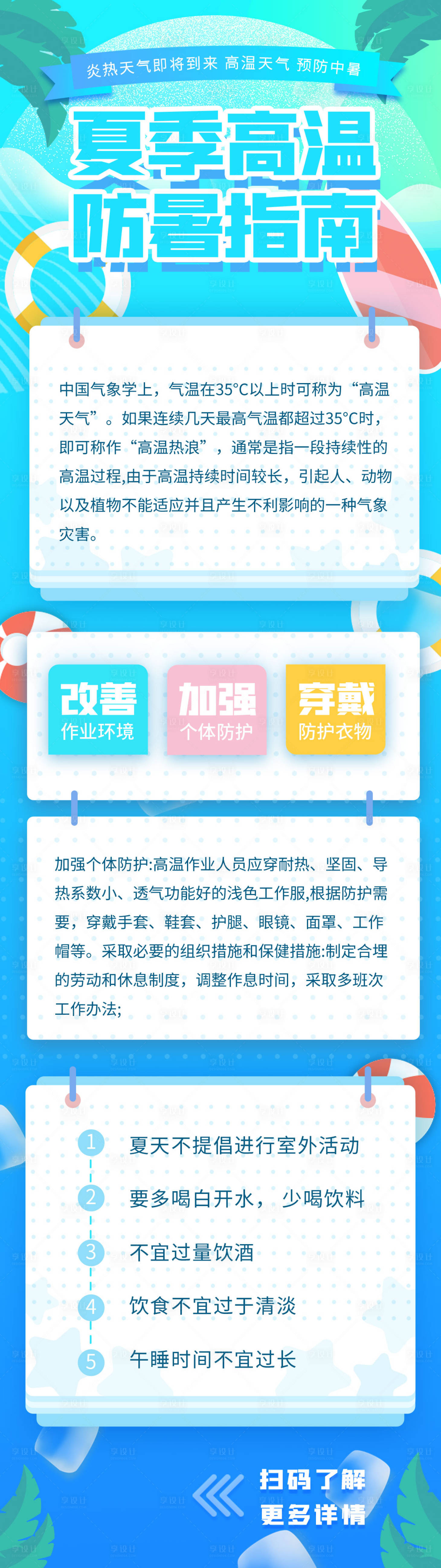 源文件下载【蓝色清新夏季防暑主题信息长图】编号：39540006642267457