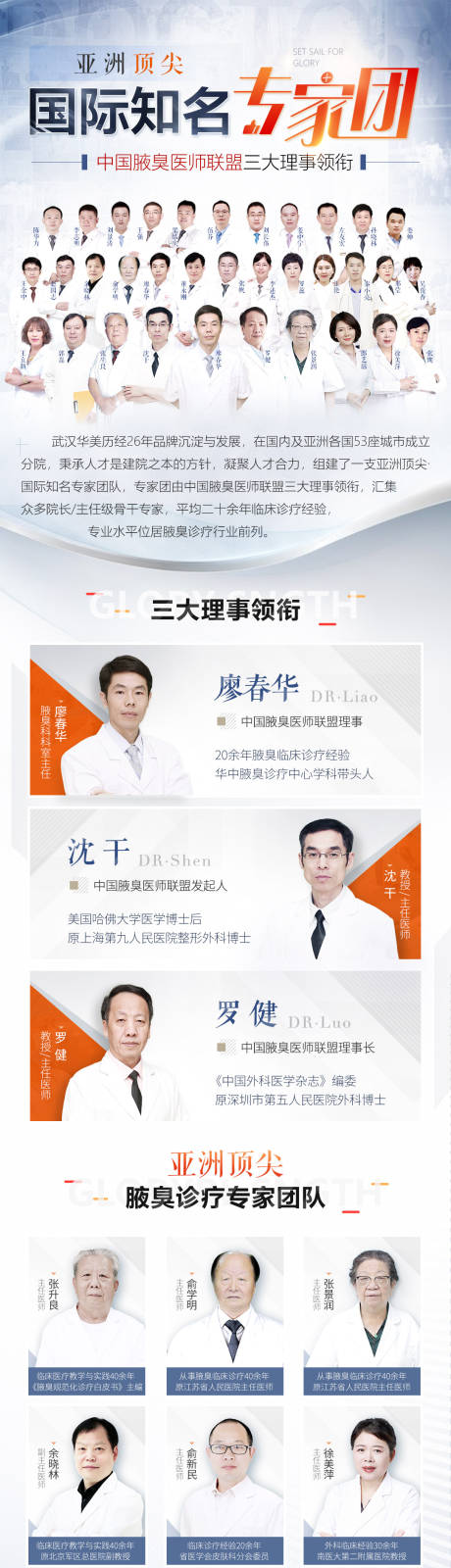 源文件下载【国际知名专家团长海报】编号：97240006561897896