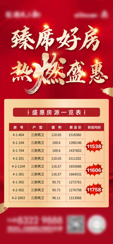 源文件下載【地產(chǎn)紅色系列微信海報(bào)】編號：53140006407028788