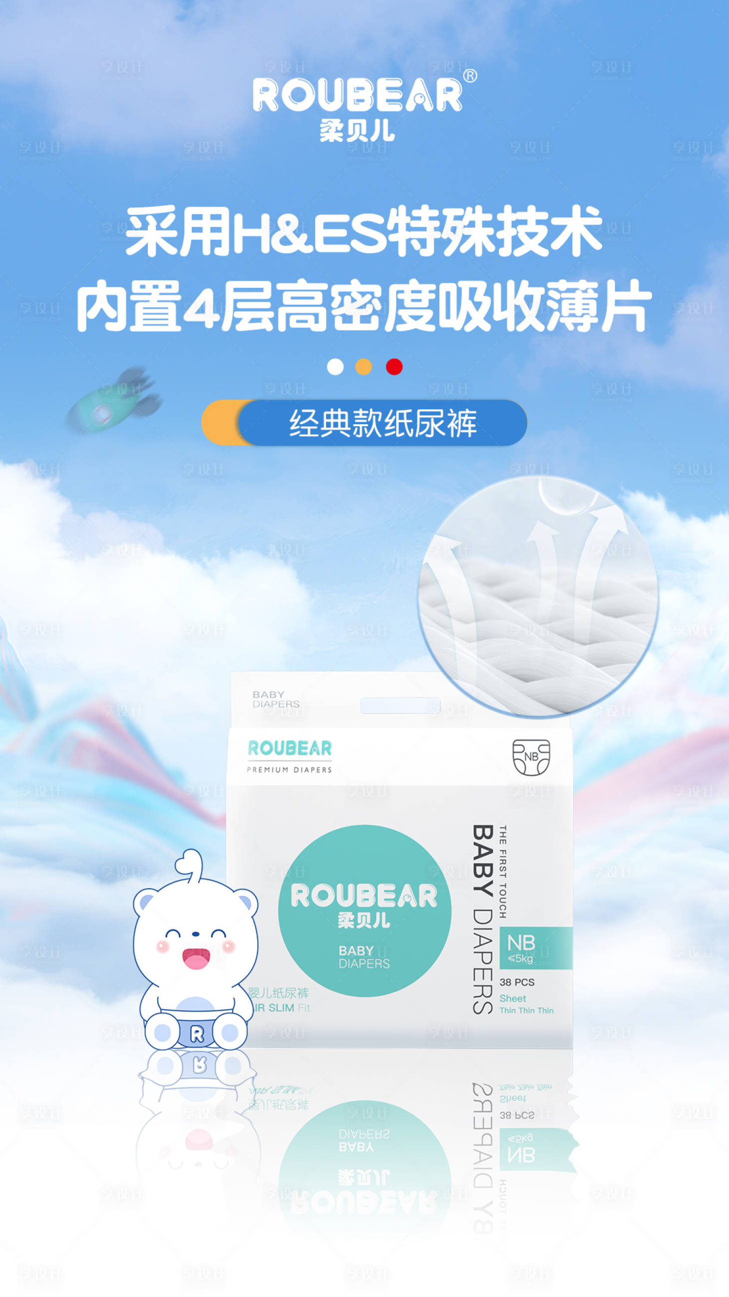 源文件下载【产品海报】编号：15950006402289600