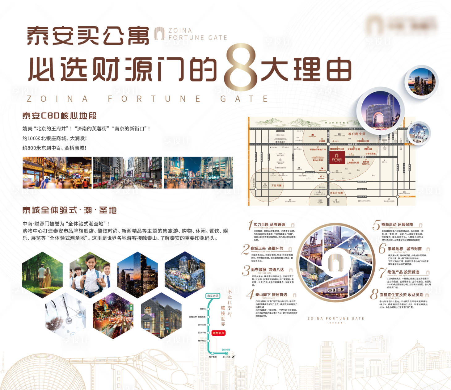 源文件下载【房地产八大理由广告展板】编号：66140006422284895