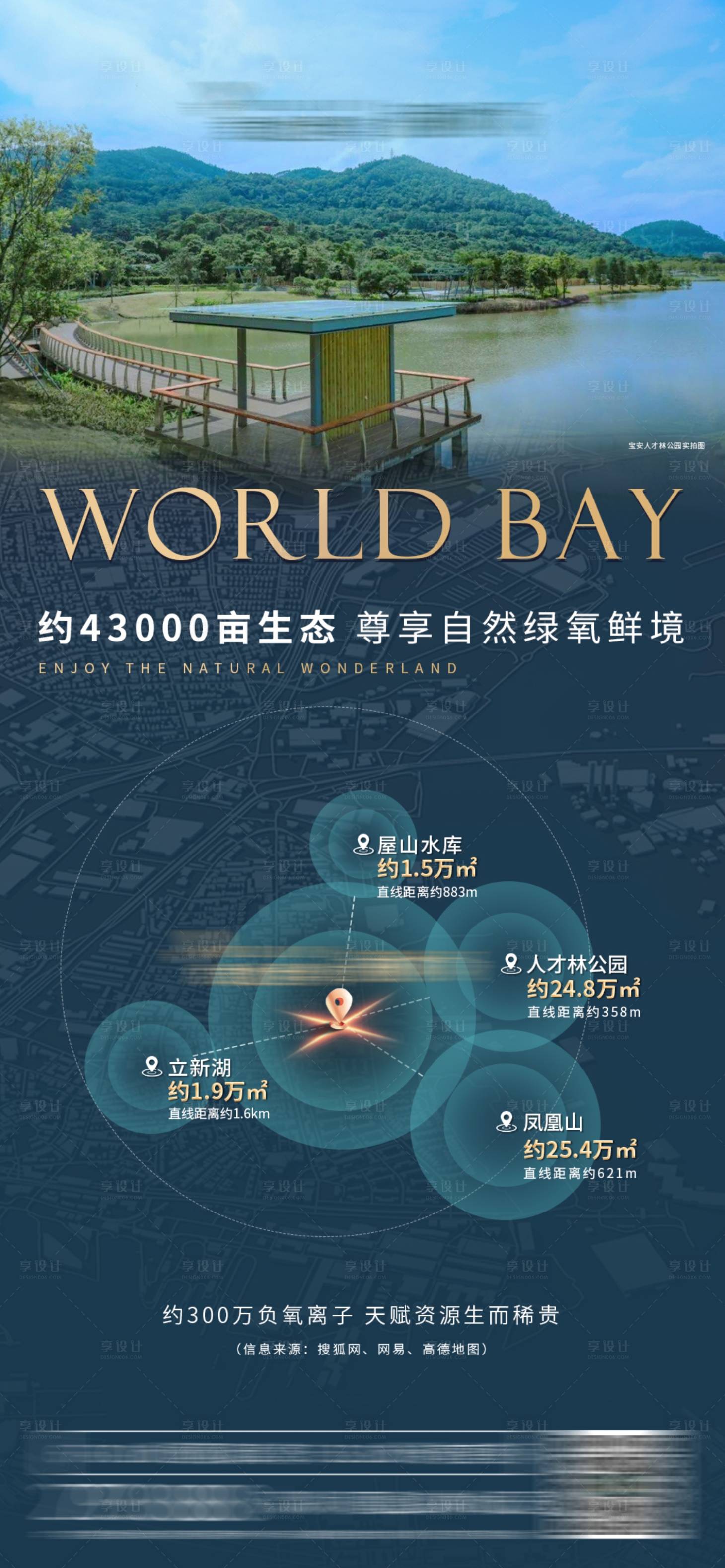 源文件下載【享設計】搜索編號：66540006655856748【區域價值點海報】