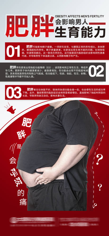 编号：20210930094158345【享设计】源文件下载-肥胖海报
