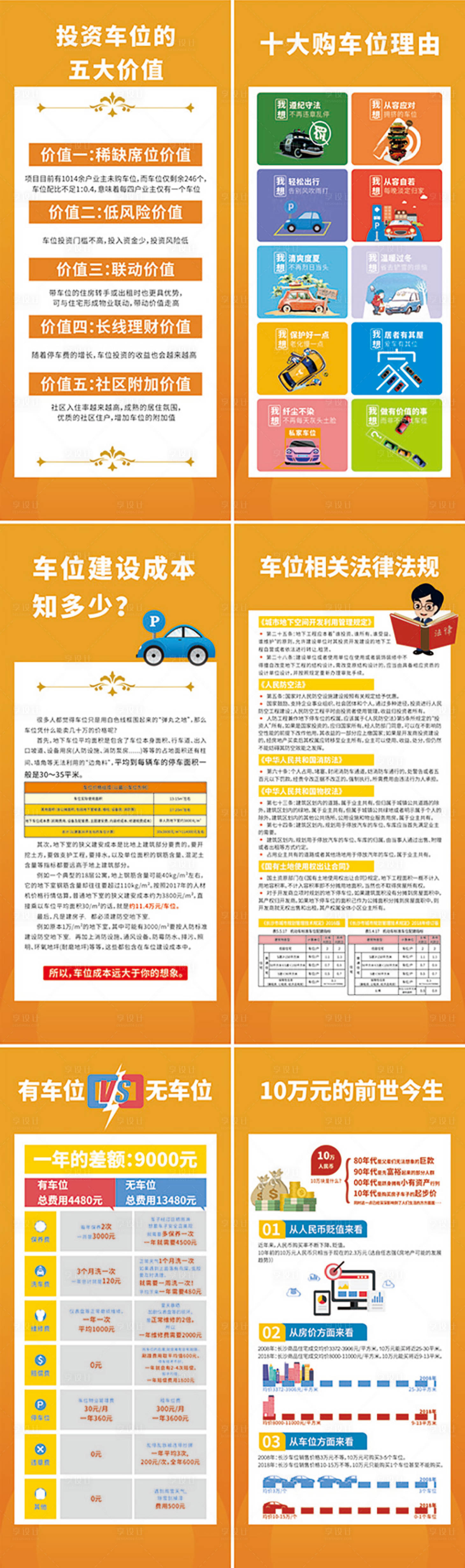 源文件下载【地产车位展架】编号：75880006375256344