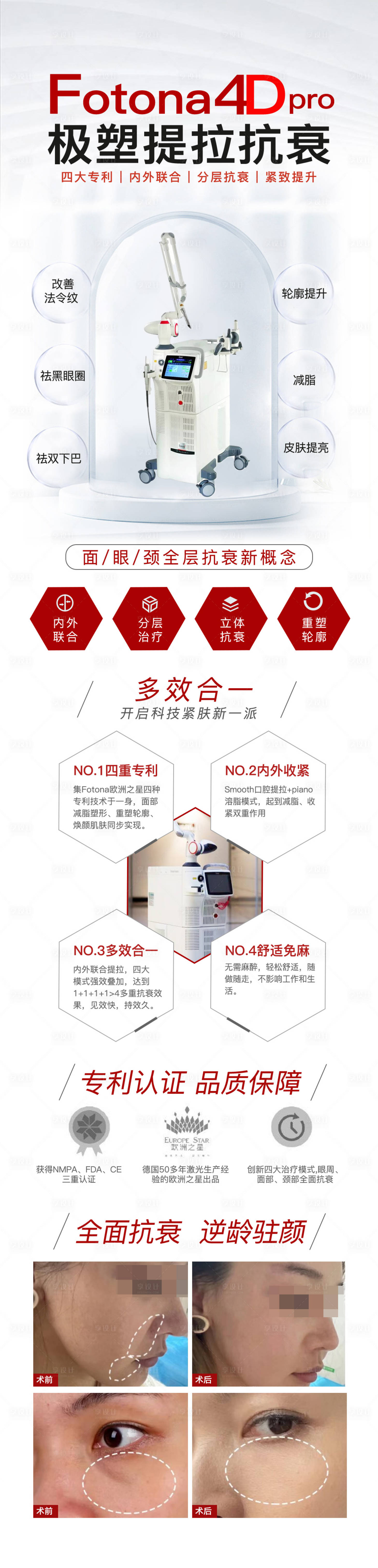 源文件下載【享設計】搜索編號：91490006933928325【醫美抗衰長圖】