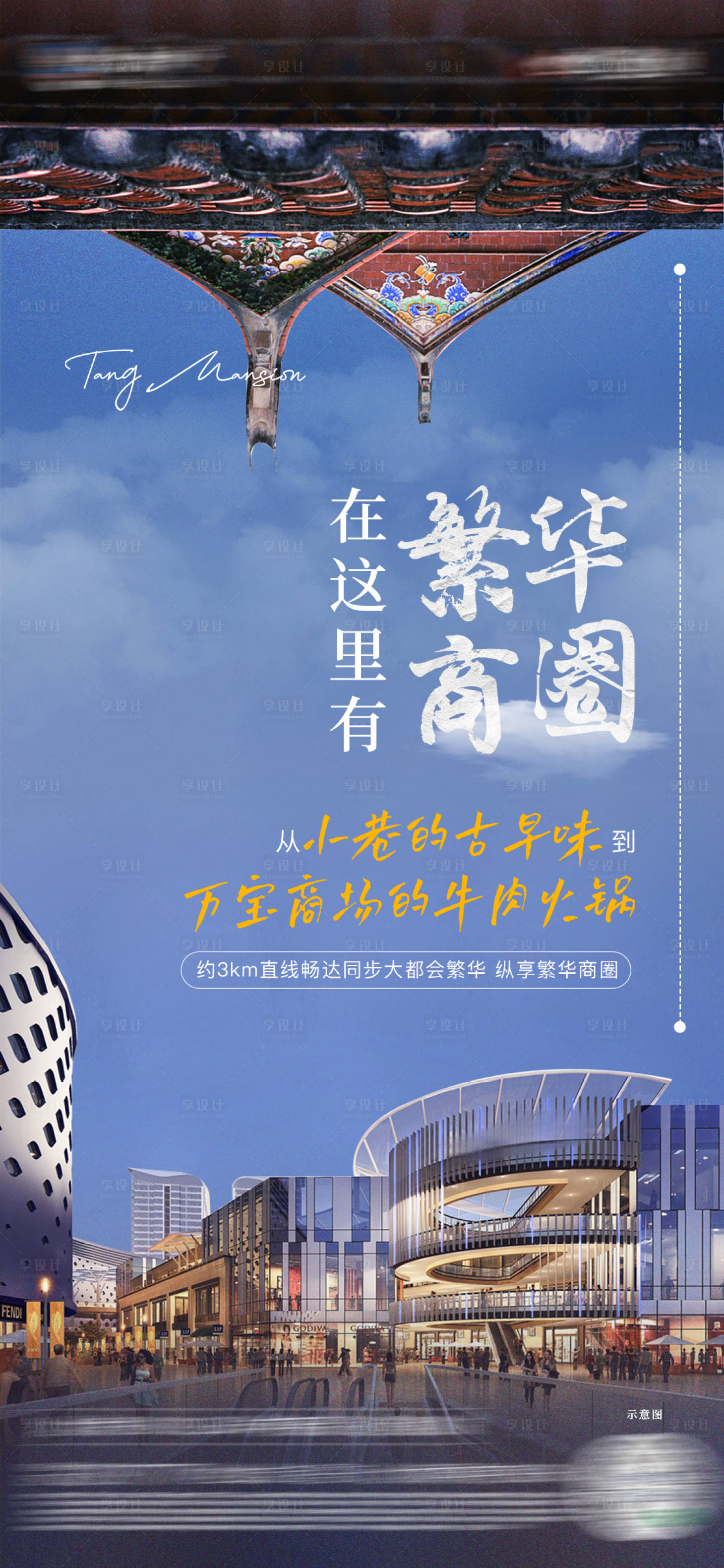 源文件下載【享設計】搜索編號：42280006695148052【商圈對比區位價值點單圖】