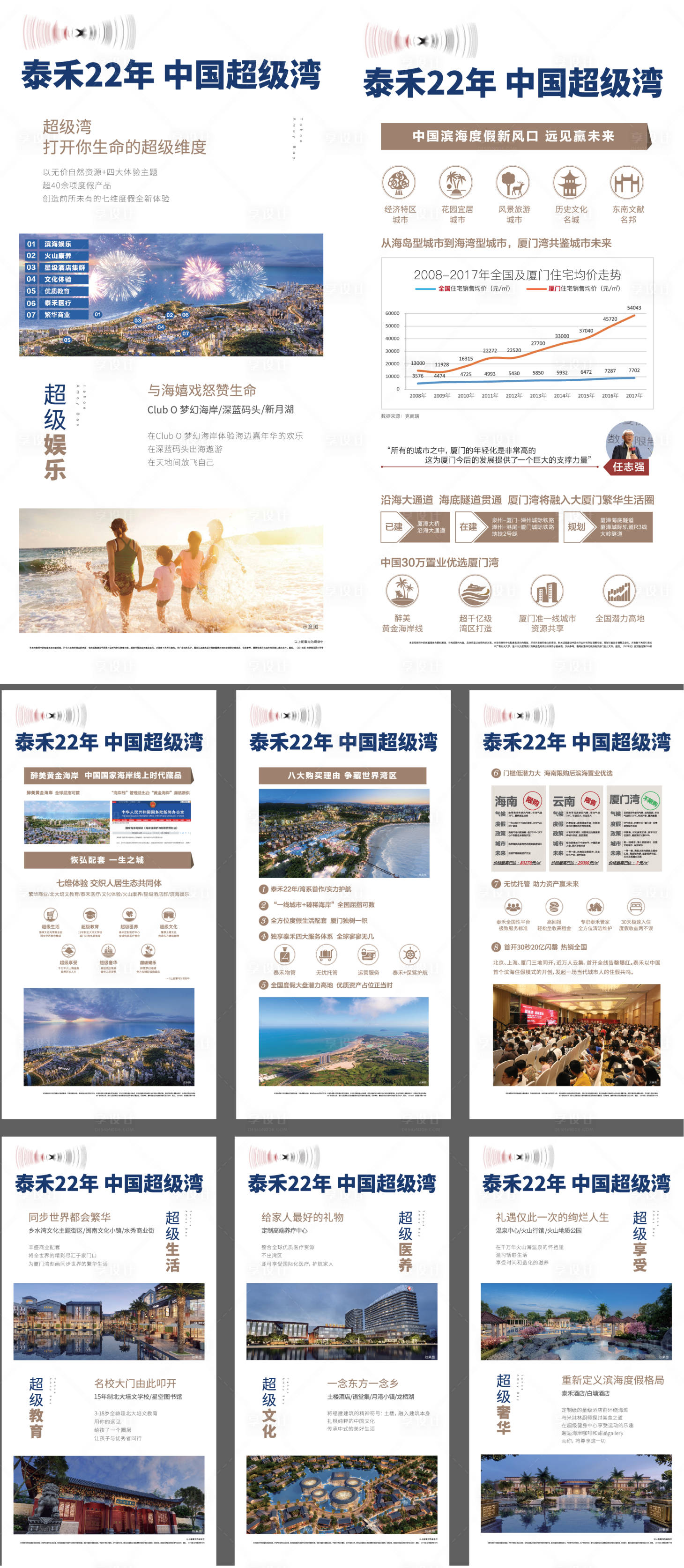 源文件下载【享设计】搜索编号：16050006805682228【瞰景大宅配套系列展板】