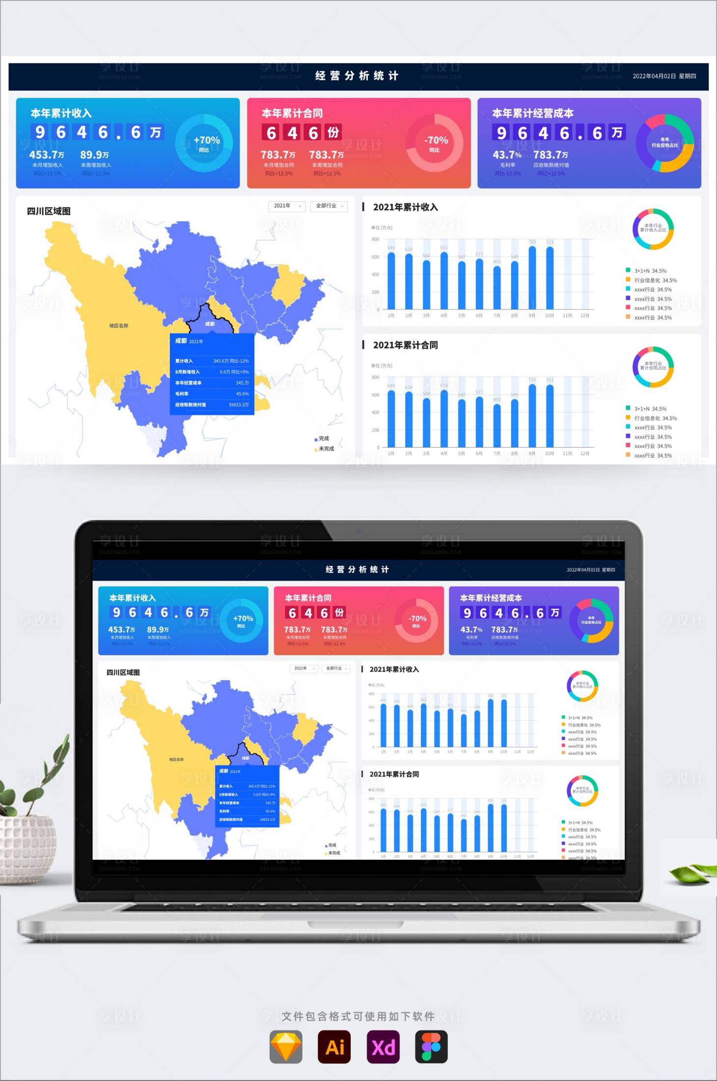 源文件下载【享设计】搜索编号：41430006763196914【大数据可视化经营统计后台ui设计】