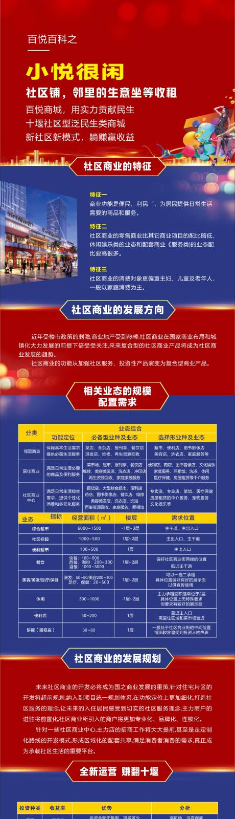 源文件下载【商业海报】编号：73500006867223393