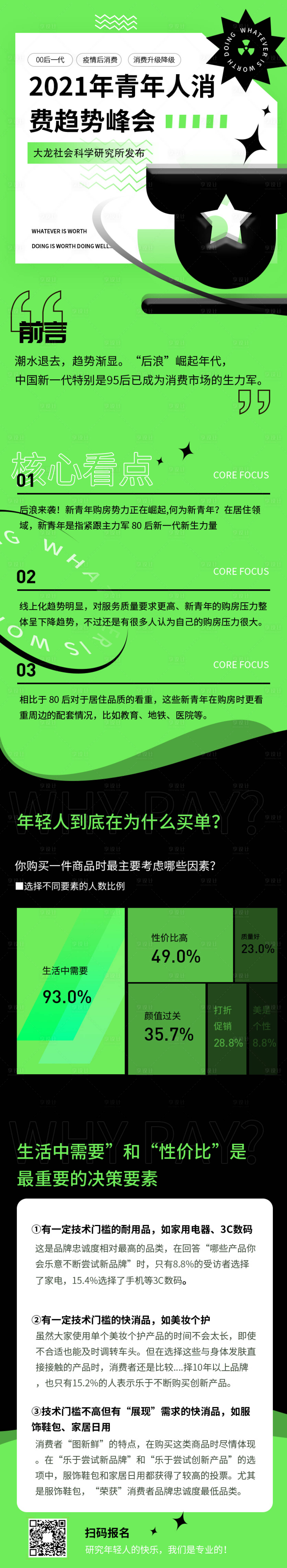 源文件下載【享設計】搜索編號：20750006719441098【商務年輕消費趨勢峰會長圖海報】