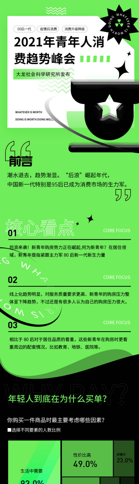 源文件下载【商务年轻消费趋势峰会长图海报】编号：20211006131018083