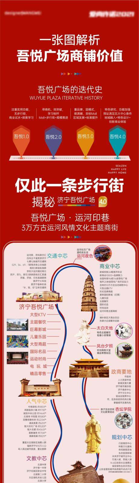 源文件下载【价值长图】编号：31350006994898951