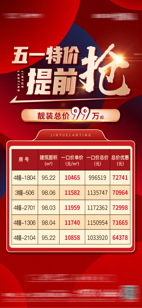 源文件下载【五一特价房红金海报】编号：53190006927243408