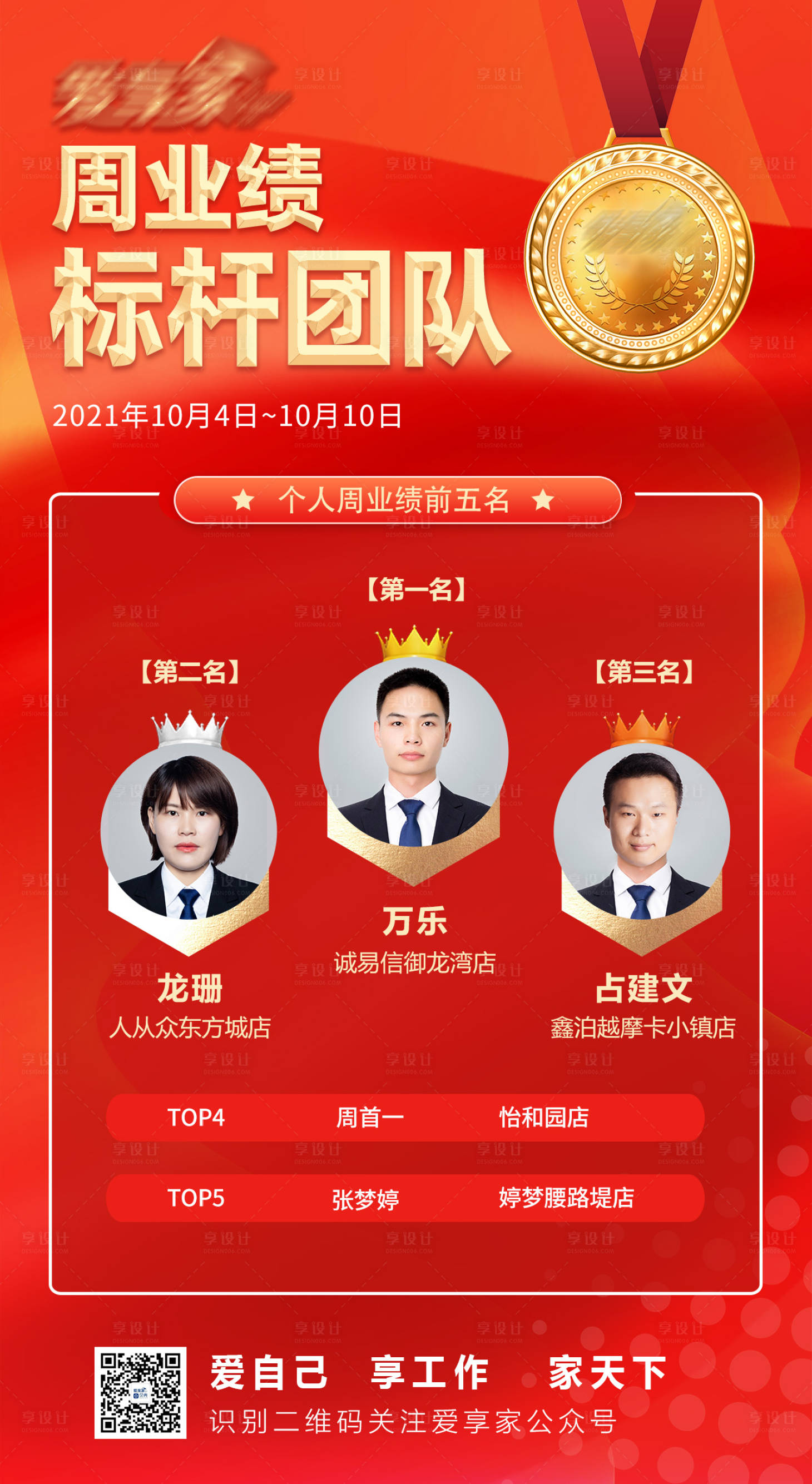 源文件下載【團(tuán)隊(duì)業(yè)績標(biāo)桿】編號：48080006798619688