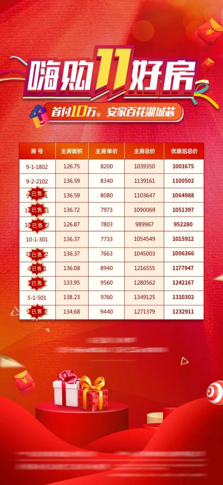 源文件下载【特价房海报】编号：77780006945622662