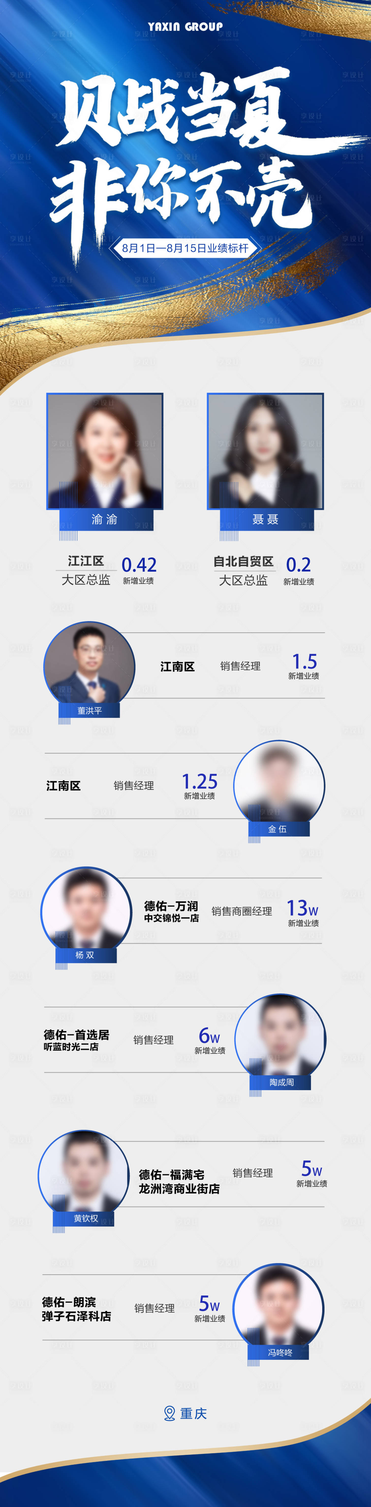 源文件下载【享设计】搜索编号：83520006926993014【地产销售战报业绩排行榜长图海报】