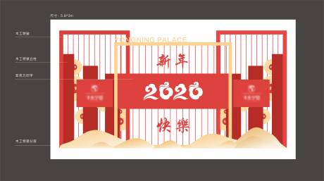 源文件下载【新年氛围展板】编号：46810006894842758