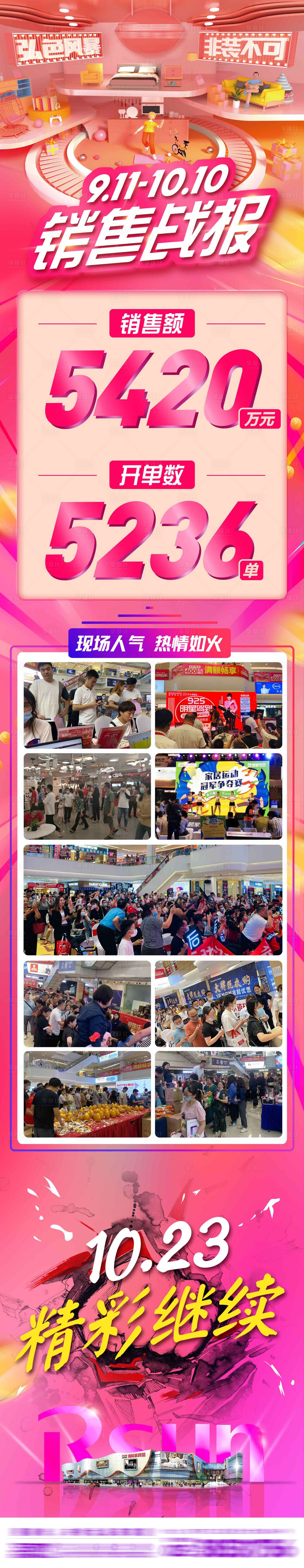 源文件下载【享设计】搜索编号：57830006814923702【销售战报长图炫彩红色】