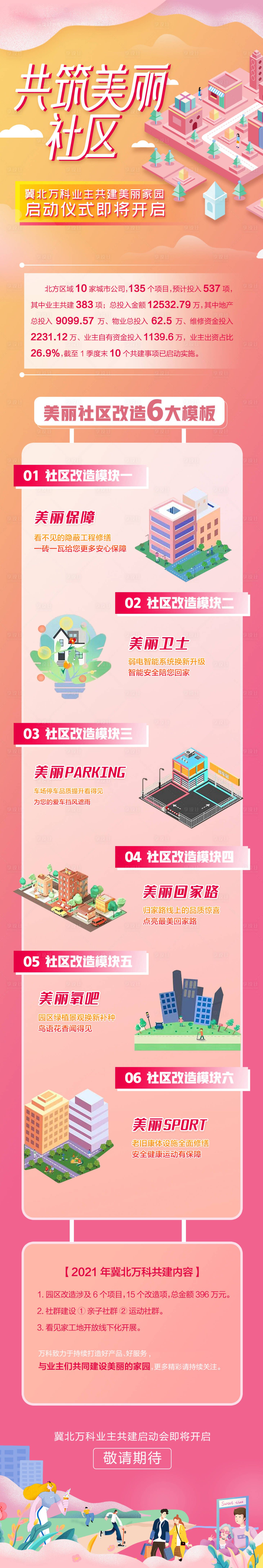 源文件下载【享设计】搜索编号：76590006809814533【房地产共筑美丽社区长图海报】