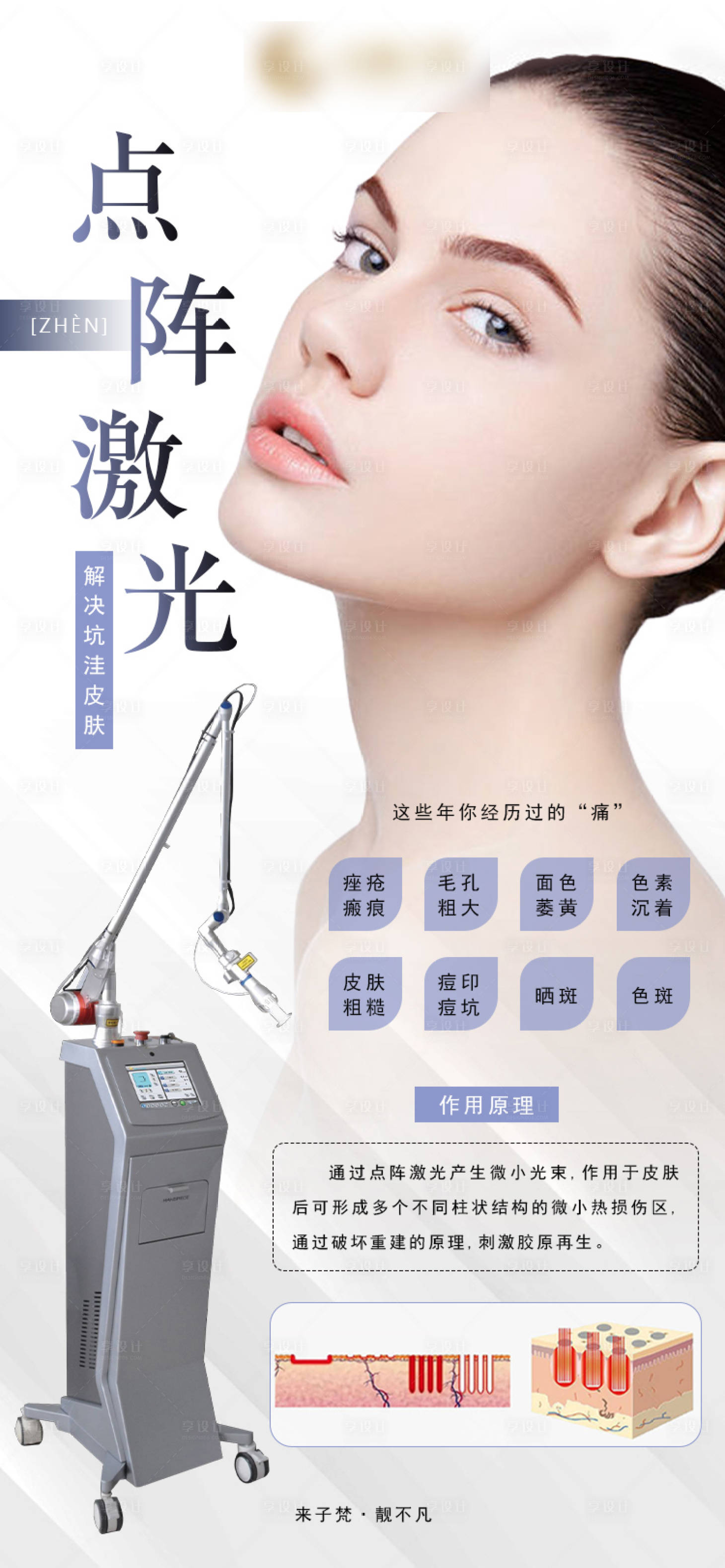 源文件下載【享設(shè)計(jì)】搜索編號(hào)：95200006702752122【儀器介紹海報(bào)】