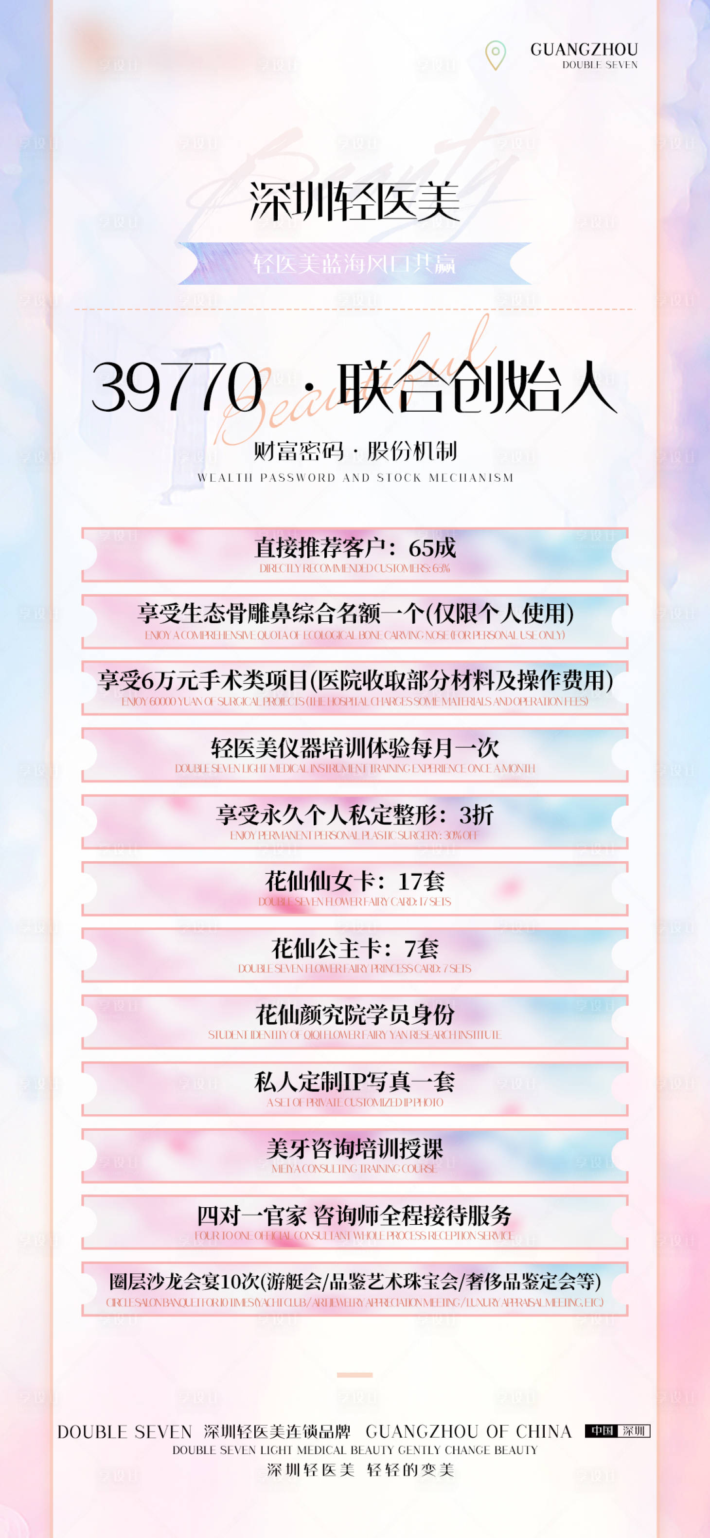 源文件下载【医美财富机制海报】编号：24550006697971534