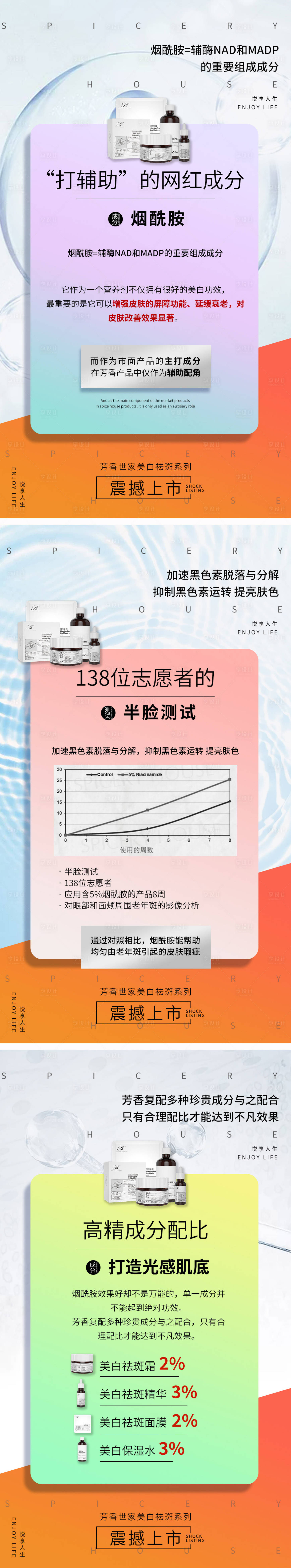 源文件下载【美容美妆护肤产品功效系列海报】编号：70540006988358521