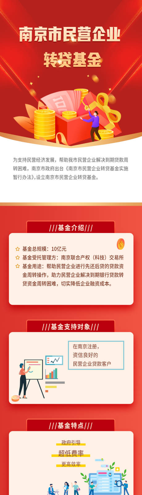 源文件下載【享設計】搜索編號：84560006995481817【金融銀行微信長圖】
