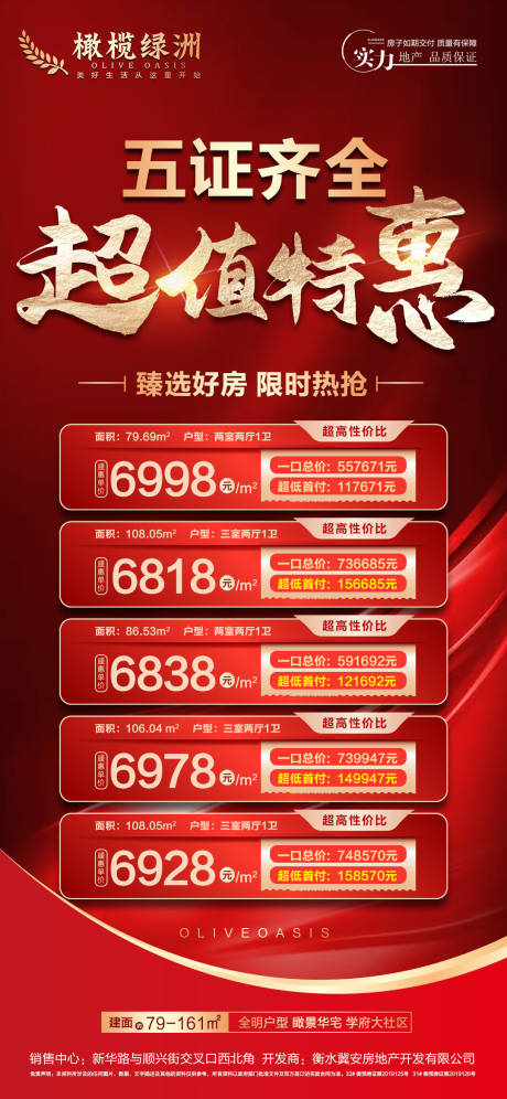 源文件下載【地產(chǎn)特價(jià)房海報(bào)】編號(hào)：14040006839828855