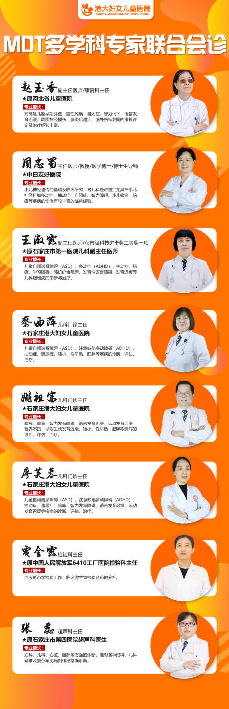 源文件下載【婦科兒科醫院多學科專家會診介紹長圖】編號：27560007053809746
