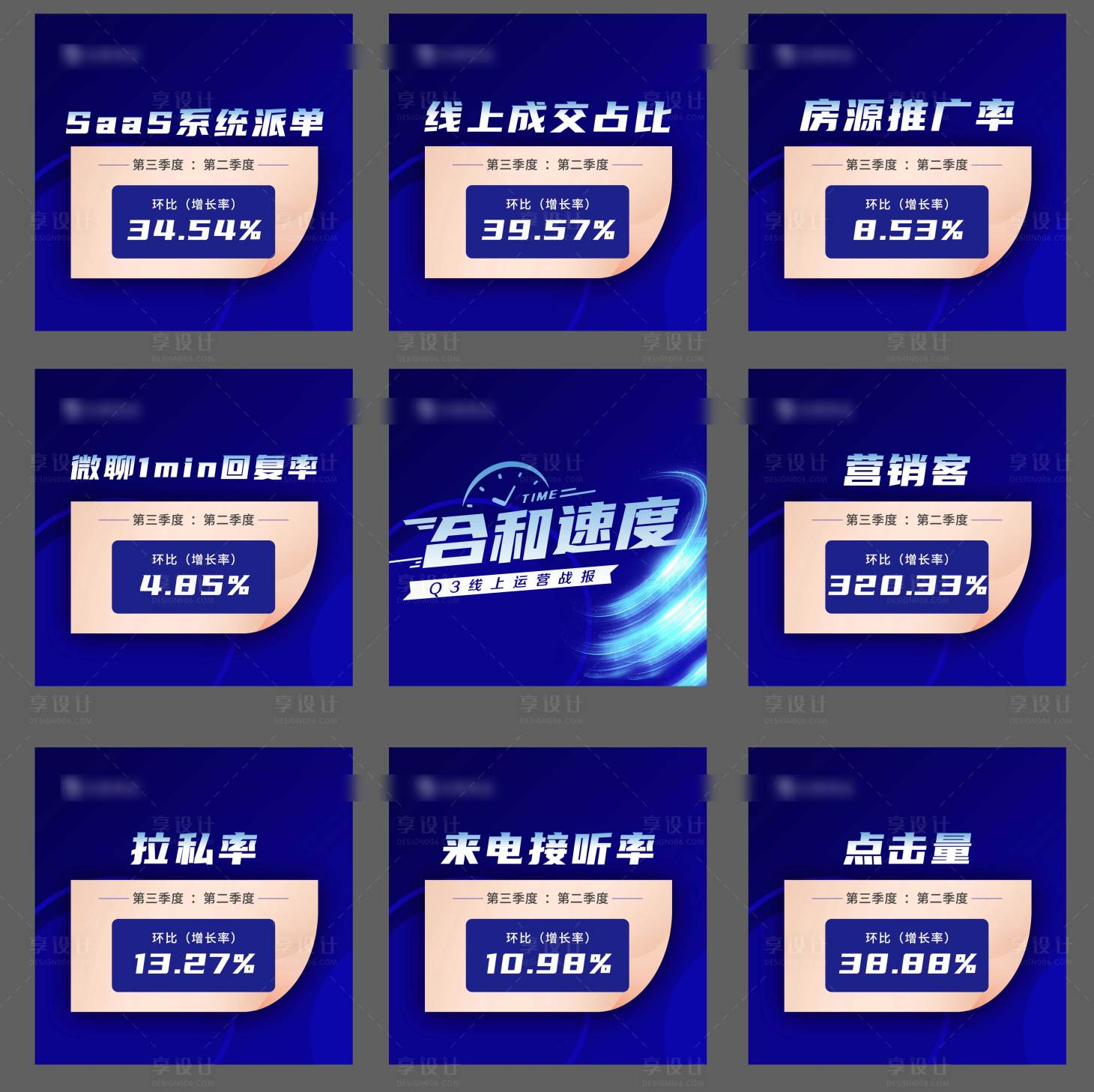 源文件下载【享设计】搜索编号：95610006846881019【战报销售数据成交速度九宫格】