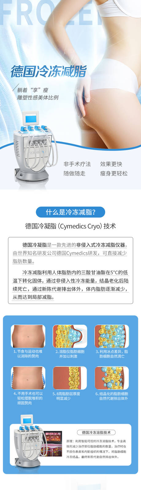 源文件下載【享設計】搜索編號：54920006873109810【德國冷凍溶脂詳情頁】